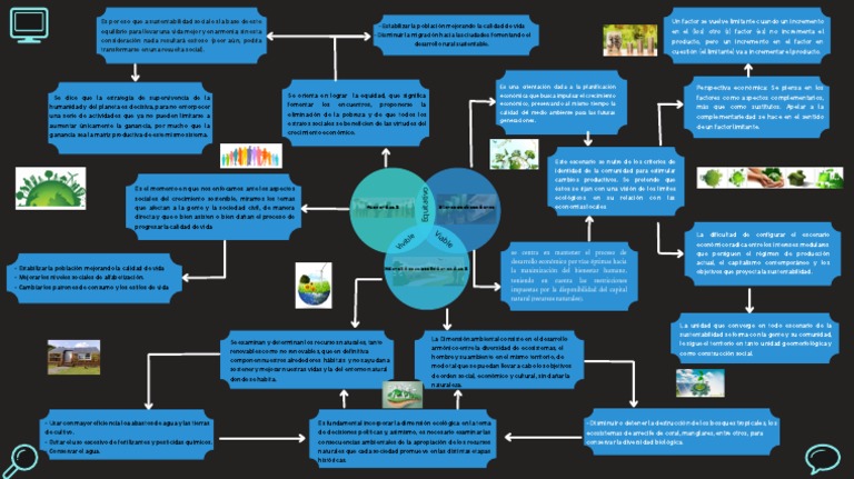 Diagrama 2 | PDF | Sustentabilidad | Entorno natural