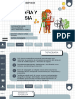 Levantamientos topográficos y sus productos