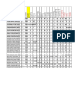 Eval U Tóni CAS Y ÁTO NAS Recu Perac Ión Tónic As Asist 28 Feb H 5 Unif ORM E28 Feb H 5