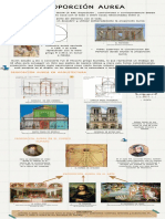 Infografía - PROPORCIÓN AUREA