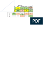 HORARIO 5° y 6° 01-03-2023