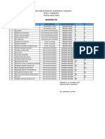 Ruang 03: Daftar Hadir Peserta Olimpiade 3 Bahasa Man 5 Jombang TAHUN 2022-2023