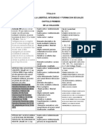 Derecho Penal