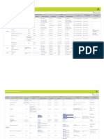 Plan de Inspección y Ensayo para Materias Primas. MARZO 2023 (Argos - INVIAS 2013)