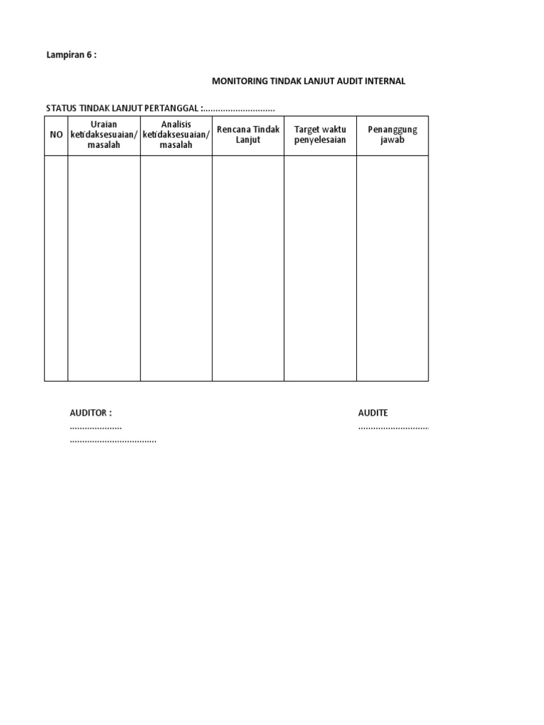Monitoring Tindak Lanjut Audit Internal | PDF