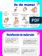 Mojarse Las Manos Enjabonarse Las Manos Frotarse Entre Los Dedos Frotarse Cada Dedos