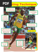 Usain Bolt Sprint Technique