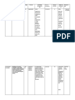 Plan Operacional Anual