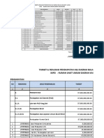 Target & Realisasi Pendapatan Asli Daerah Bulan Januari T.A.2015 SKPD: Rumah Sakit Umum Daerah Kab - Majene Pendapatan
