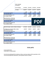 Semana 2 - Ejercicio Encaje Legal - Contabilidad Bancaria - WALTER