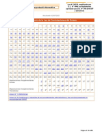 Buscador de Interpretación Normativa - Actualizado A Julio 2022