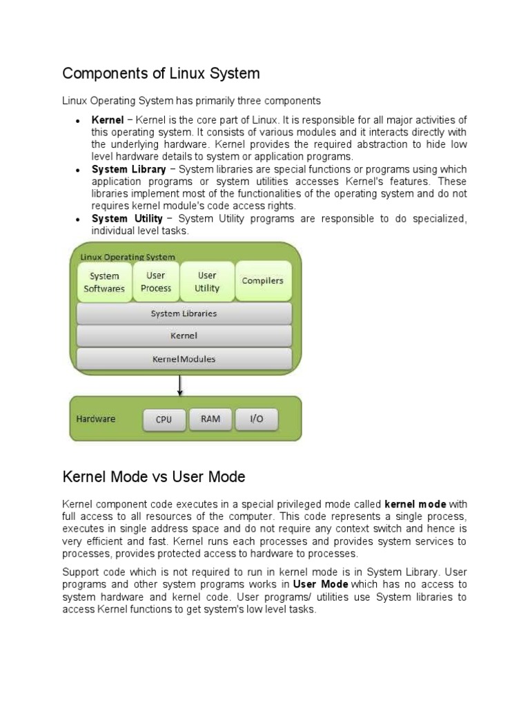 Components of Linux System | PDF | Operating System | Programming