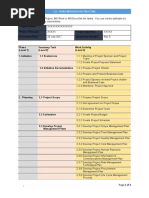 1.0 - Work Breakdown Structure