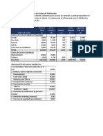 Distribución de Los Gastos de Fabricación