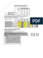 Caso Gestion de Proyectos