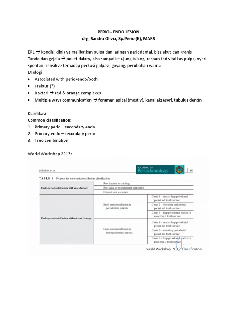 EndoPerio Lesion (Drg. Sandra) PDF