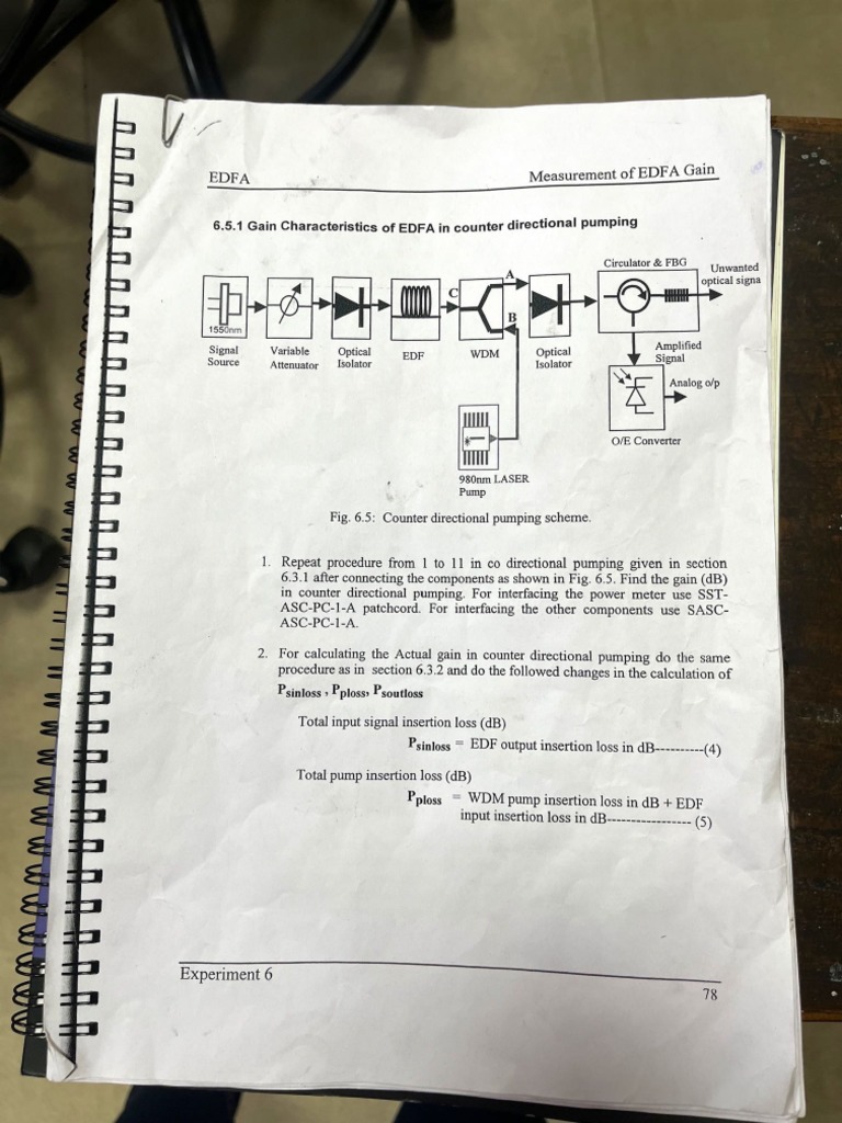 EDFA Manual | PDF