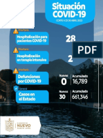 Situacion Del Covid-19 23 Abril 2023