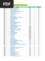 Coder Army Sheet