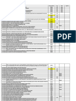 Defect Register