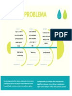 Diagrama Causa y Efecto