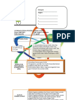 Lembar Kerja Peserta Didik (