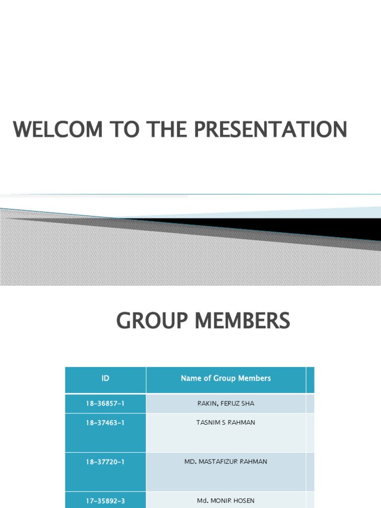 Welcom To The Presentation | PDF | Career & Growth | Business