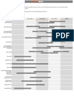 PB_size_chart_bike_2022_1 1