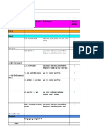 Subject Chapter No./ Name Sub Topic No. of Period: The Doon Global School Syllabus Outline (2023-24) Class-VIII