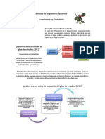 Elección de Asignaturas Optativas Licenciatura en Contaduría