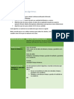 Algoritmos para calcular distancia, conversión de unidades, salario y porcentajes