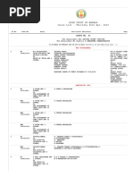 High Court of Madras Cause List - Thursday 06th Apr, 2023