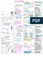 Unit 8 Acids and Bases One Pager