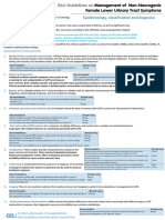 Cheat Sheet - EAU Female LUTS v4