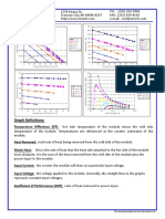 Performance Chart Instructions