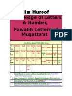 Ilm Huroof PDF Free