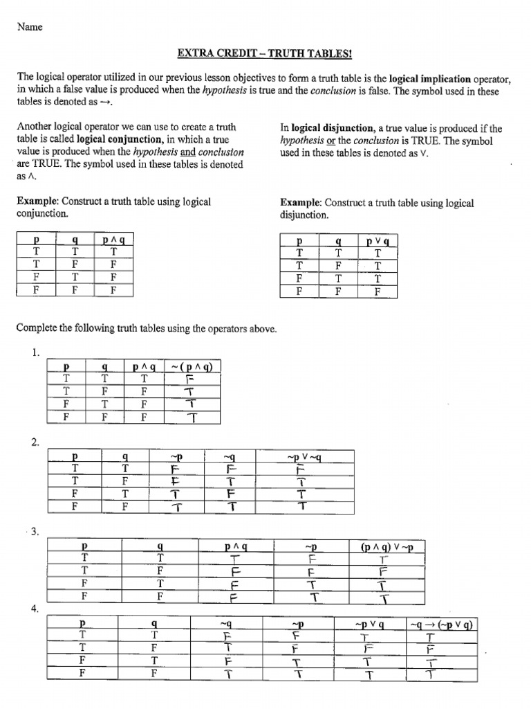 Truth Tables Worksheet Answers PDF