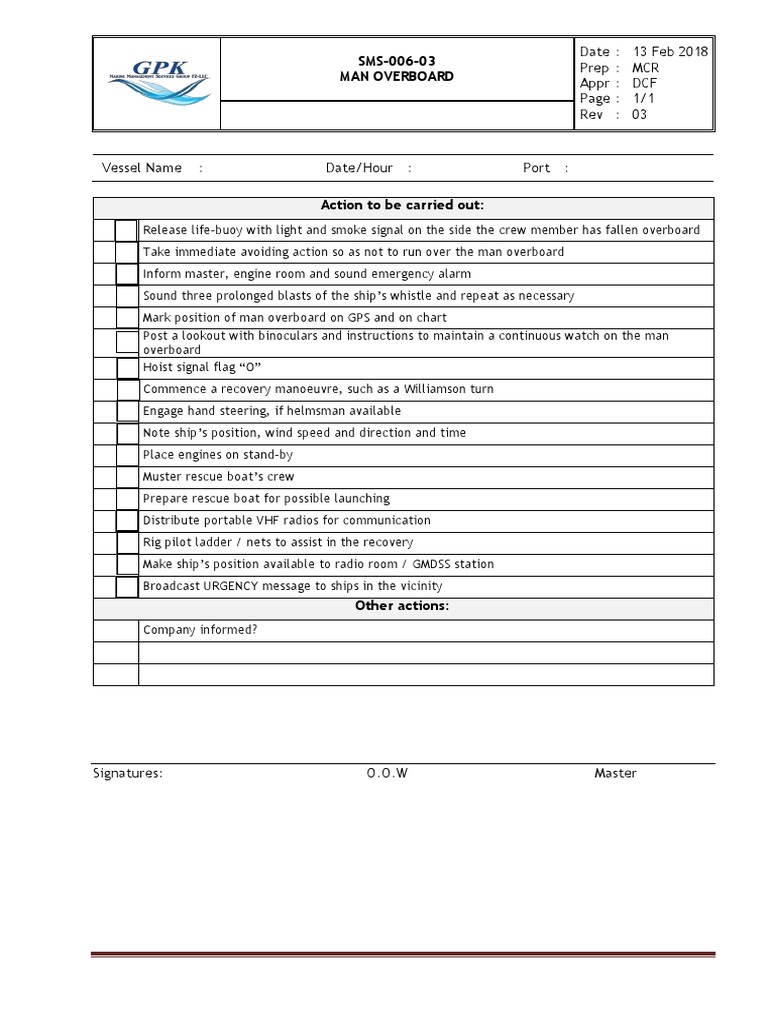 SMS00603 Man Overboard PDF