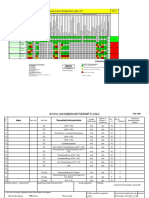 Eignungs - Qualifikationsmatrix (QM, QT) : Bereich