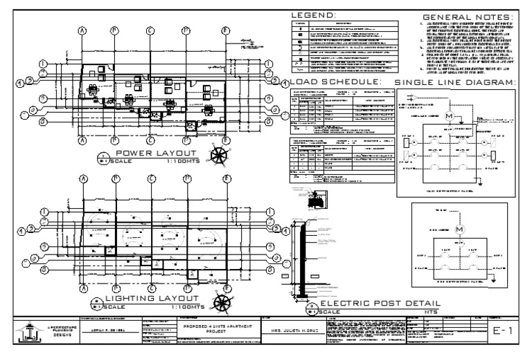 As-Built Electrical Plan for Apartments | PDF | Electromagnetism ...