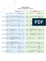 Workshop MEI 2023 - Programa-1