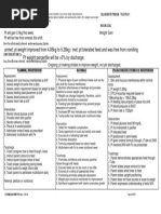 Imbalanced Nutrition Less Than Body Requirements Care Plan