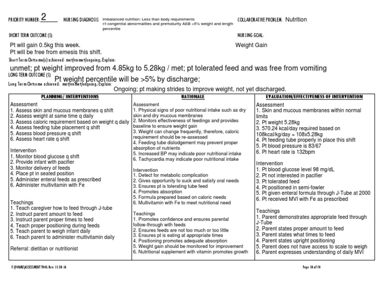 Nutrition visual data 5
