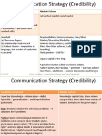 Module 1 Communication Strategy Credibility Topic