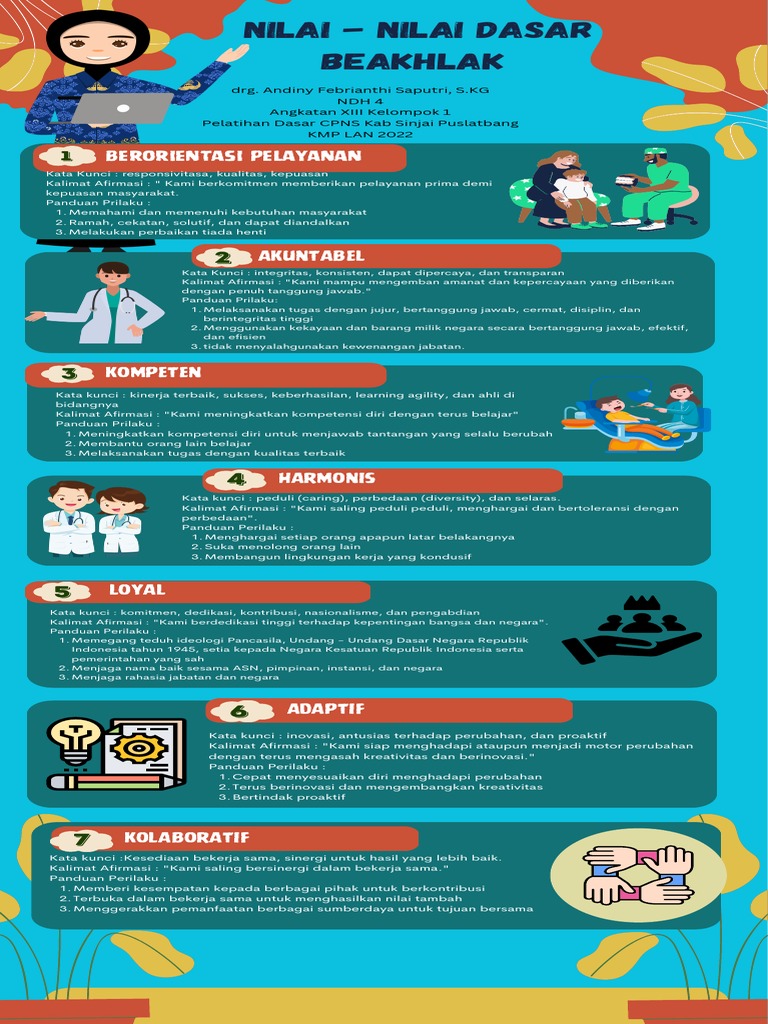 Infografis Berakhlak Pdf