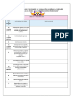 Desarrollo para El Primer Grado de Educación Preescolar"