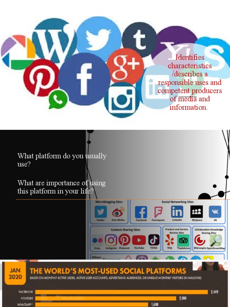 Characteristics of Responsible Media Users | PDF | Computers