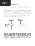 Memory Protection in Operating System