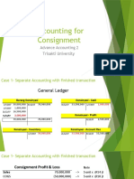 Accounting For Consignment