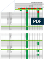 Civil Works Quality Control & Testing Tracker